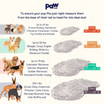 Load image into Gallery viewer, PupRug™ Faux Fur Orthopedic Dog Bed - Curve Sable Tan