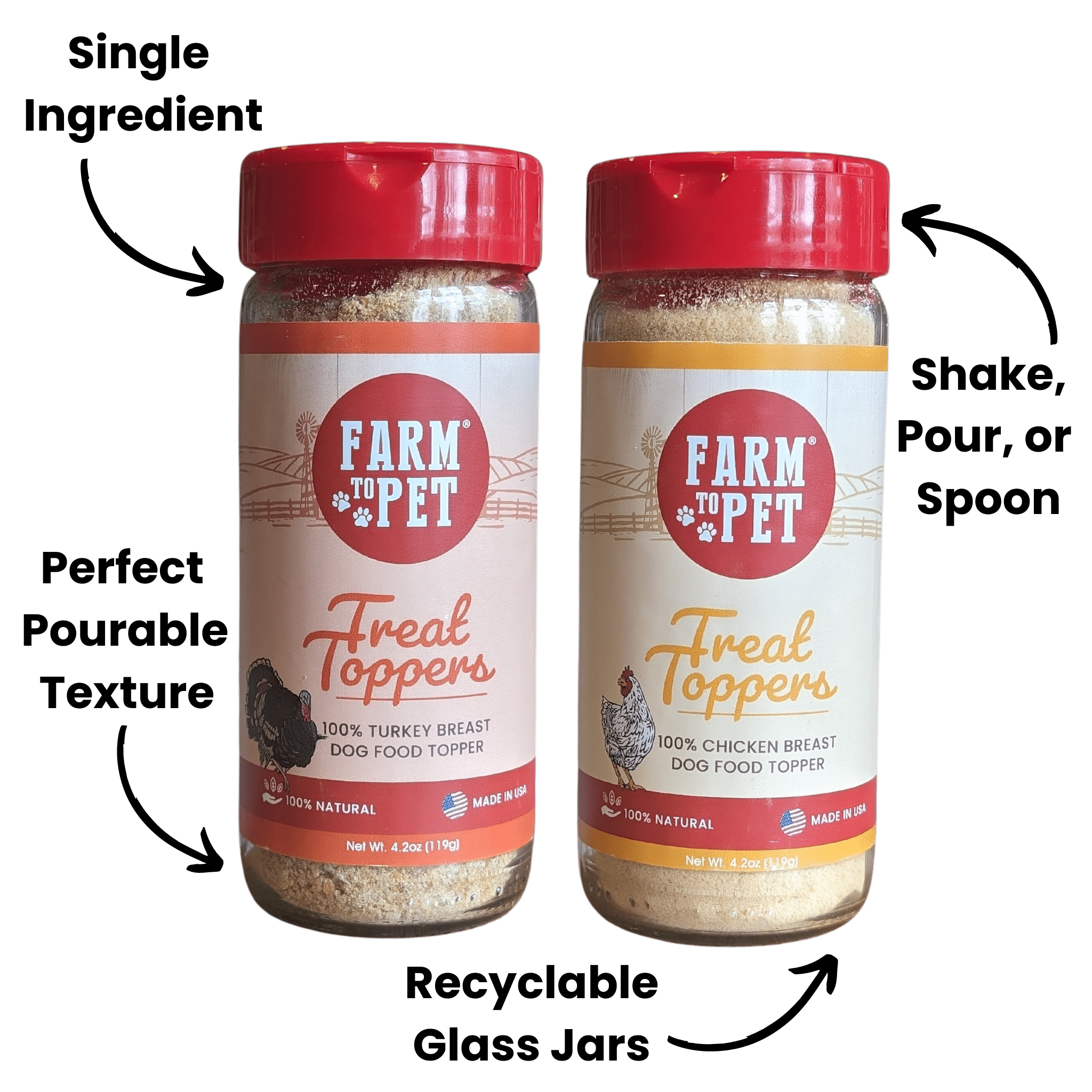 Chicken & Turkey Dog Food Topper Bundle